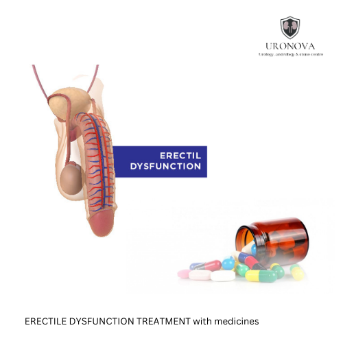 ERECTILE_DYSFUNCTI_ON _TREATMENT with medicines
